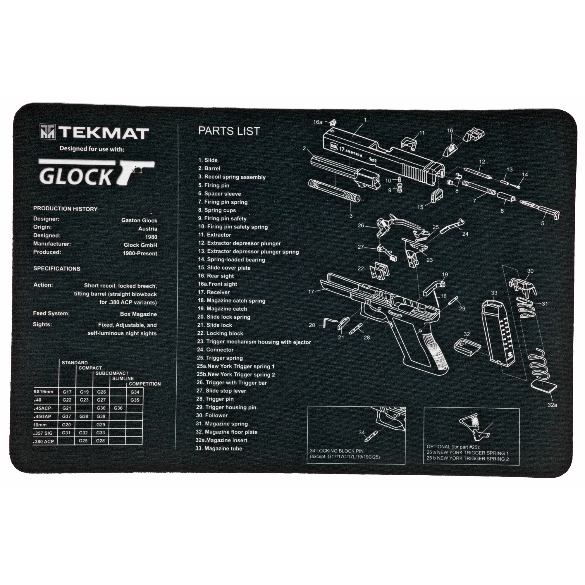 Glock Pistol Cleaning Mat with Exploded Parts Diagram