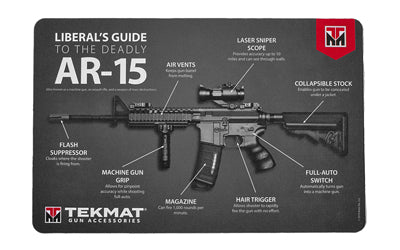 Comprehensive Cleaning Mat for AR-15 Enthusiasts