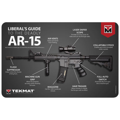 Comprehensive Cleaning Mat for AR-15 Enthusiasts