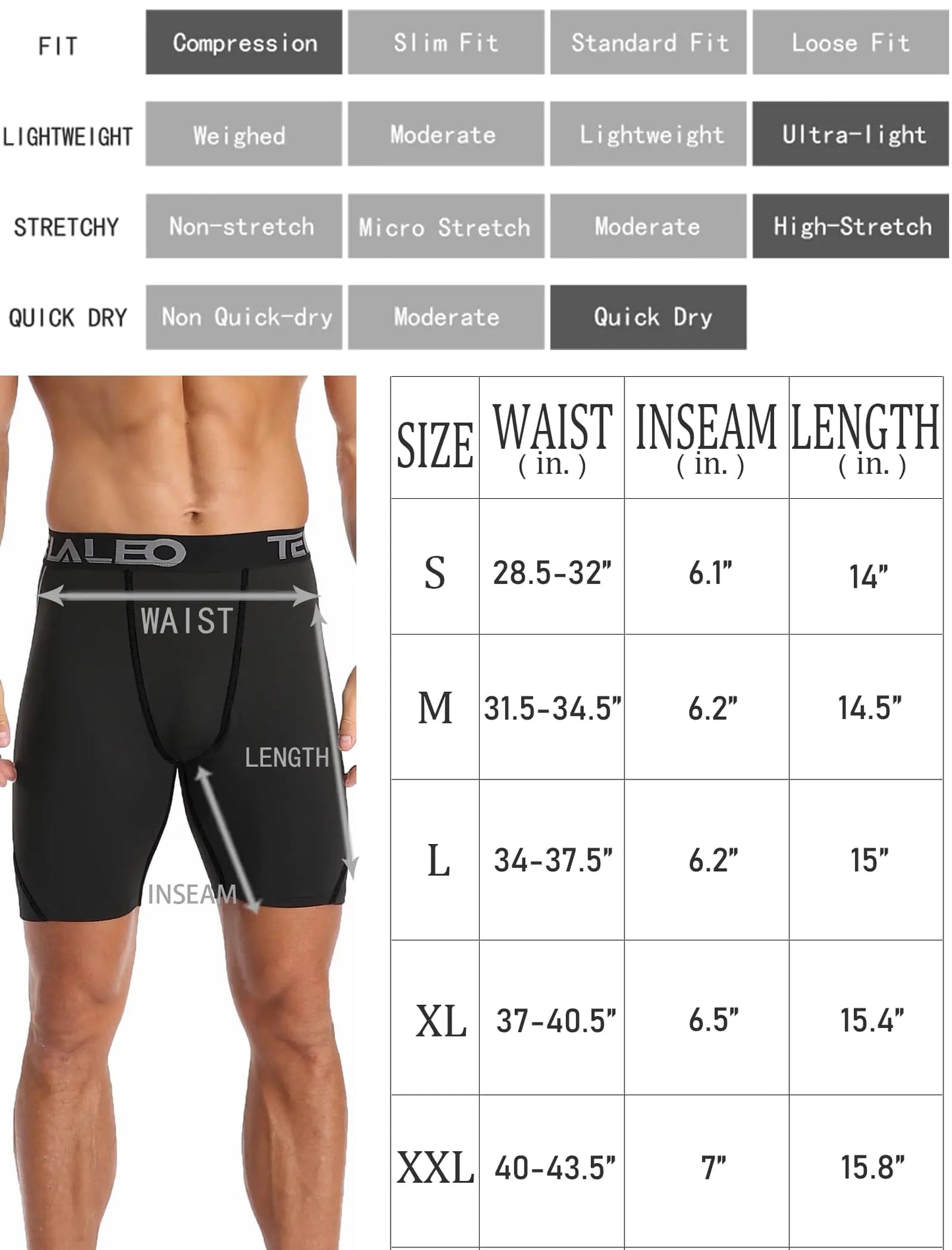 TELALEO Men's 5-Pack Athletic Compression Shorts for Performance and Workouts