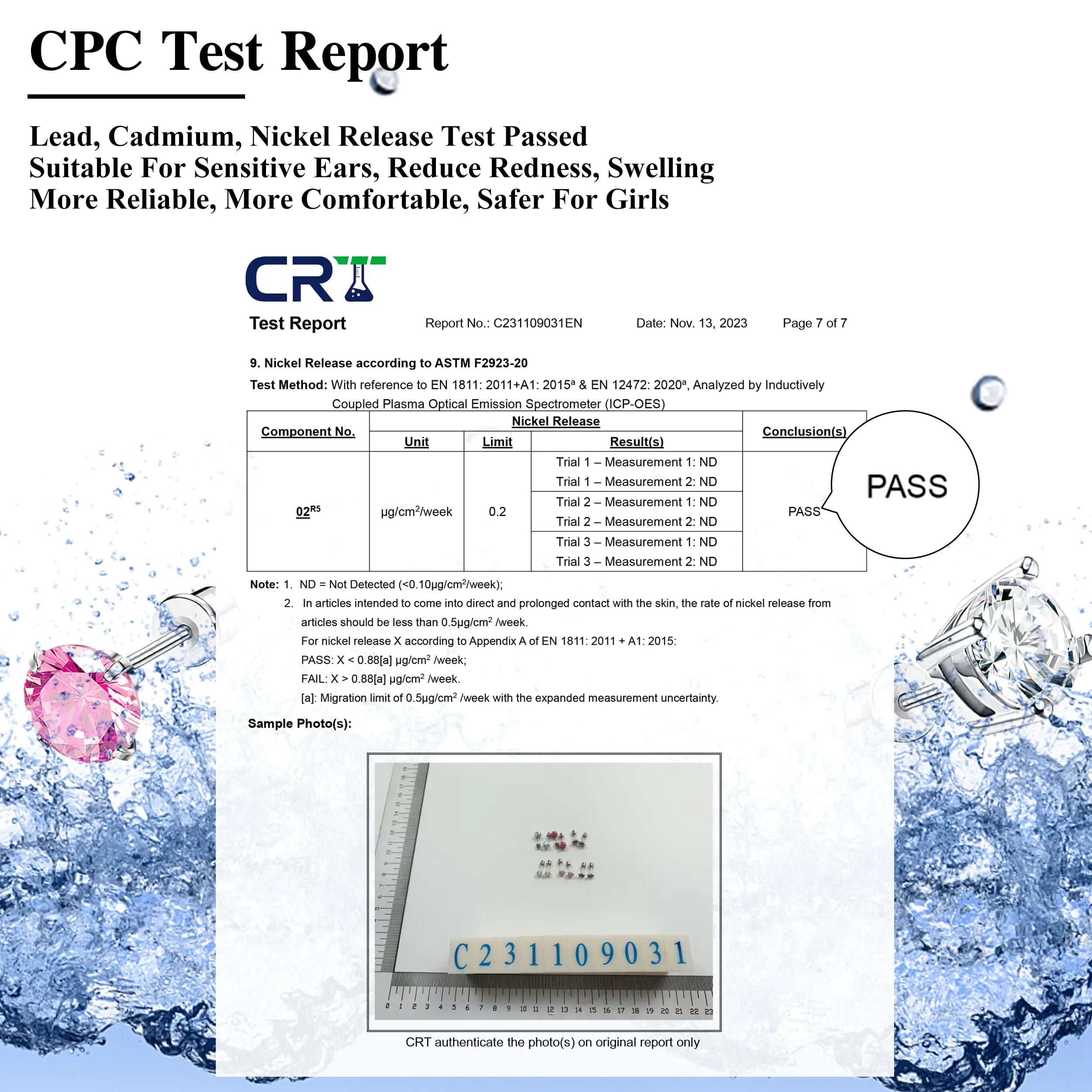 CPC Test