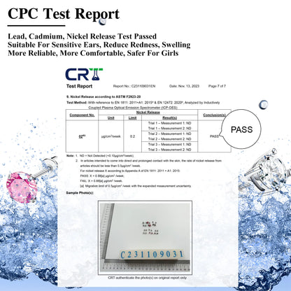 CPC Test