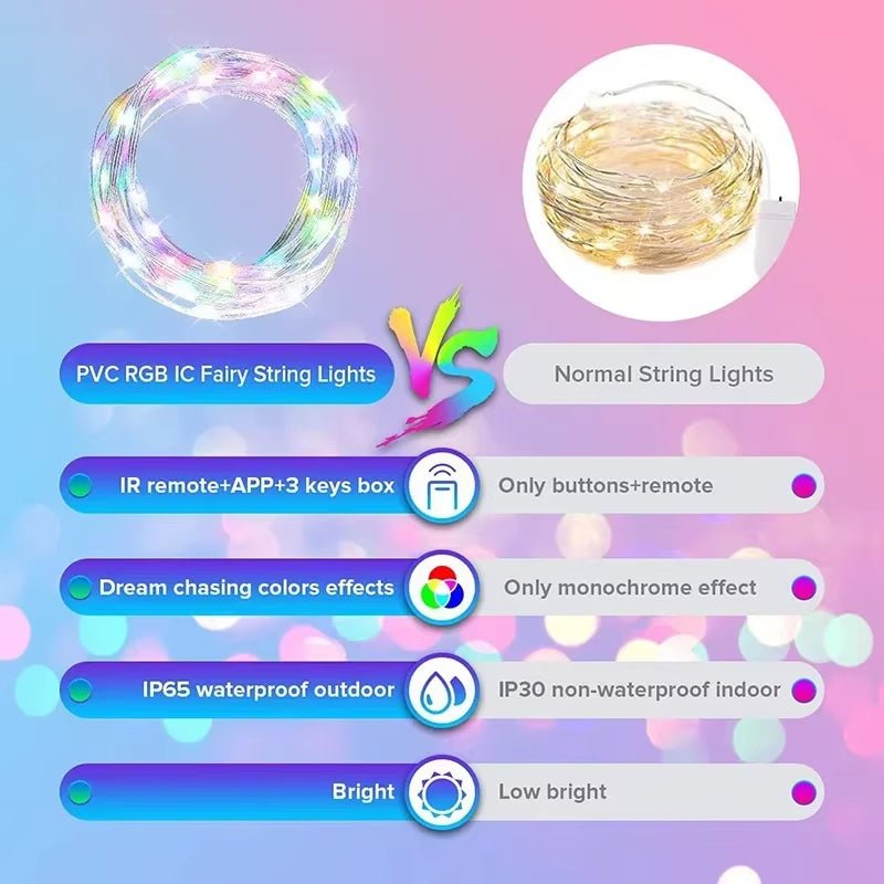 Bluetooth RGB LED Fairy Lights with Dreamcolor Effect - Waterproof Smart String Lights for Christmas and Parties - Inside The Bars