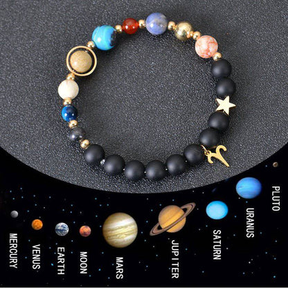 Zodiac Constellation Beaded Bracelets with Frosted Natural Stone - Inside The Bars