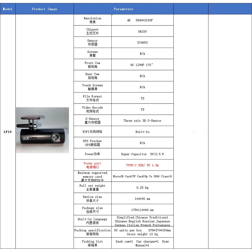 LF10 4K Front Dash Camera with Loop Recording, Auto Overwrite, and Time-Stamped Playback Features - Inside The Bars