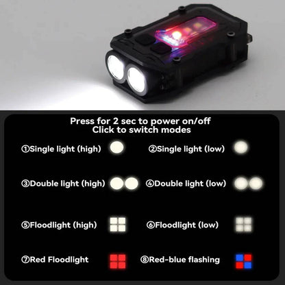 EDC Tactical Mini LED Flashlight with Multiple Modes for Backpack Strap and Helmet Mounting - Inside The Bars