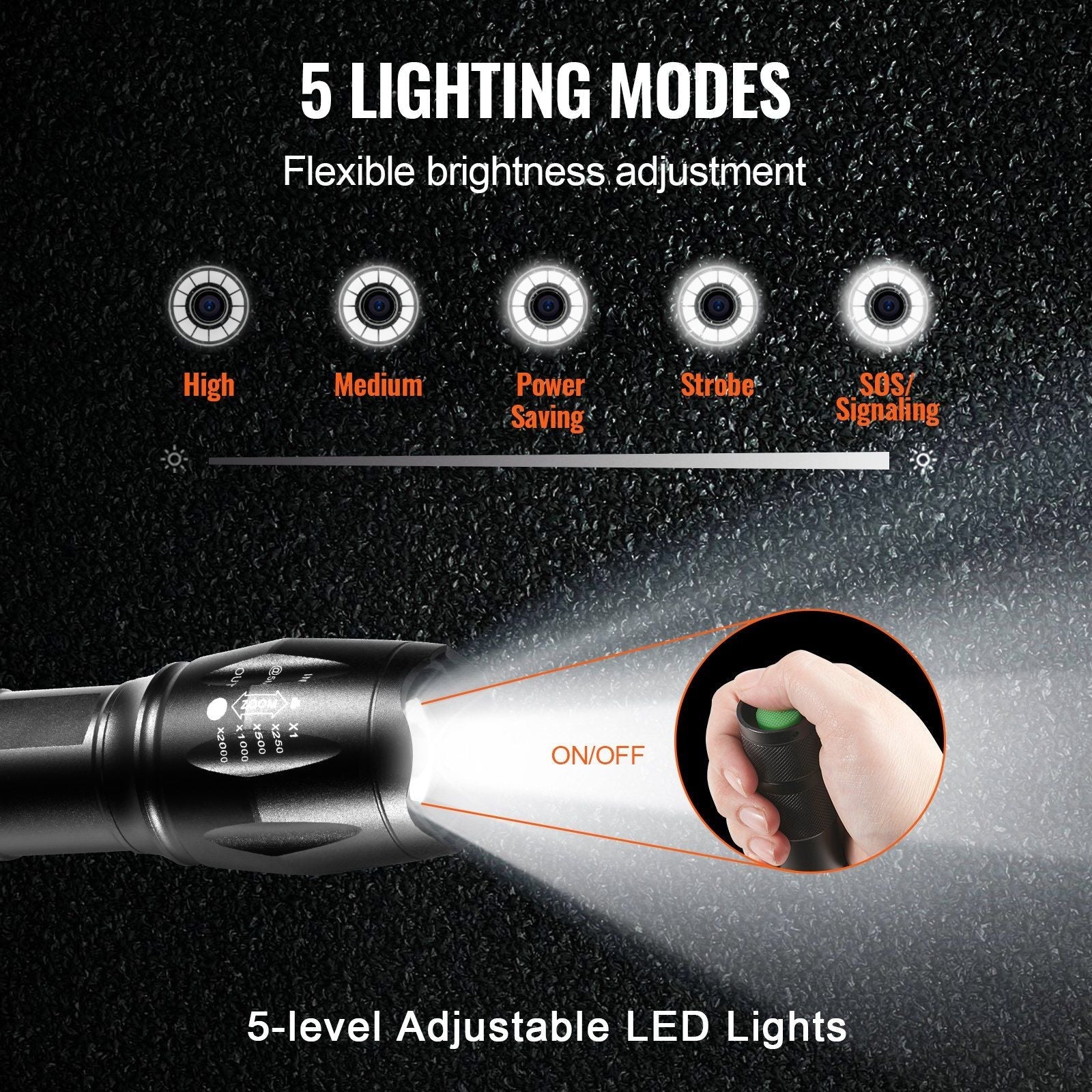 VEVOR 2 Pack Flashlights 3000 High Lumens 5 Modes Adjustable Focus - Inside The Bars